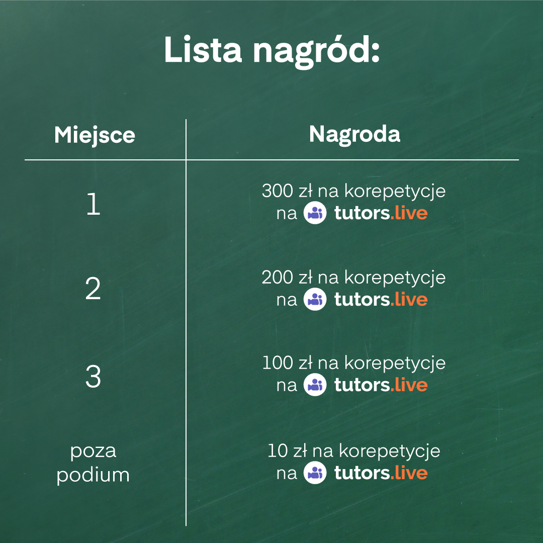 Lista nagród_1080x1080.jpg (632 KB)