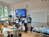 Powiatowy Konkurs Wiedzy o Unii Europejskiej,