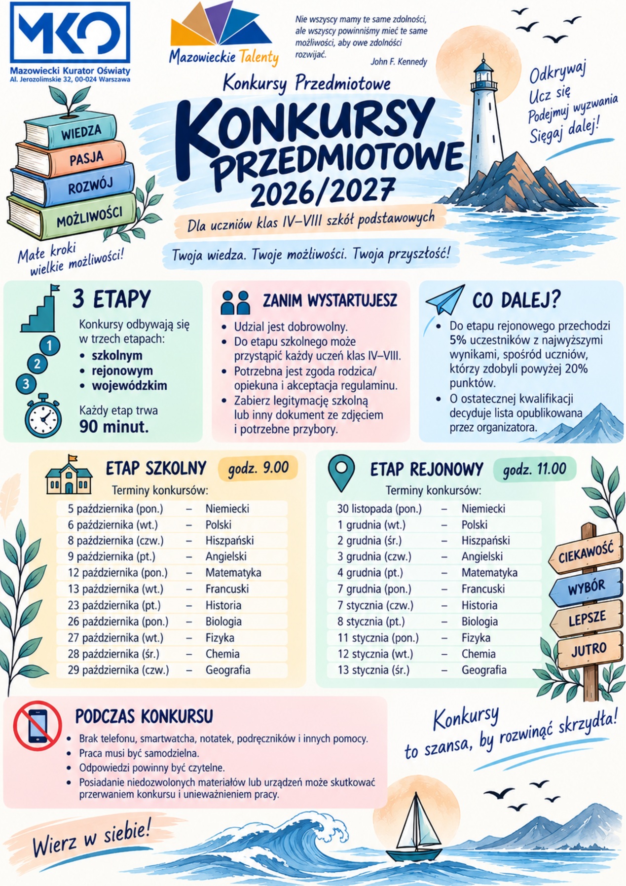 Więcej o: KONKURSY KURATORYJNE